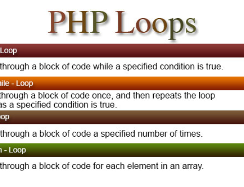 PHP Loops, While Loops, For Loops, Foreach Loops